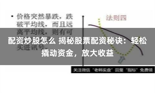 配资炒股怎么 揭秘股票配资秘诀：轻松撬动资金，放大收益