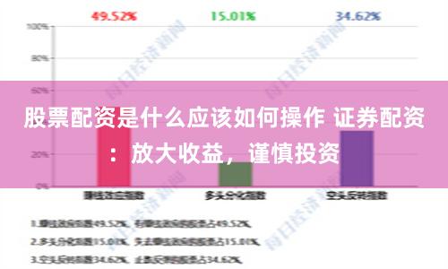 股票配资是什么应该如何操作 证券配资：放大收益，谨慎投资