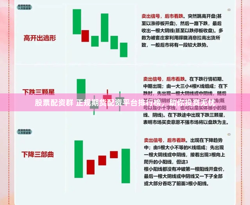 股票配资群 正规期货配资平台排行榜，助你投资无忧