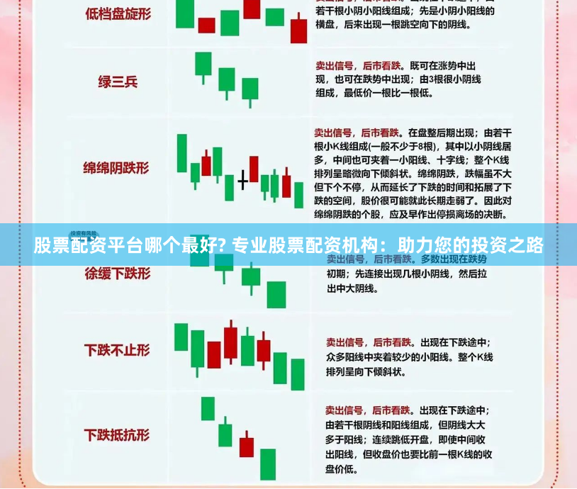 股票配资平台哪个最好? 专业股票配资机构：助力您的投资之路