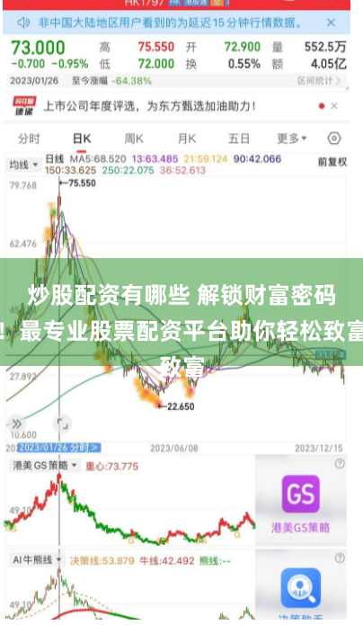 炒股配资有哪些 解锁财富密码！最专业股票配资平台助你轻松致富