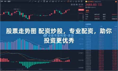 股票走势图 配资炒股，专业配资，助你投资更优秀