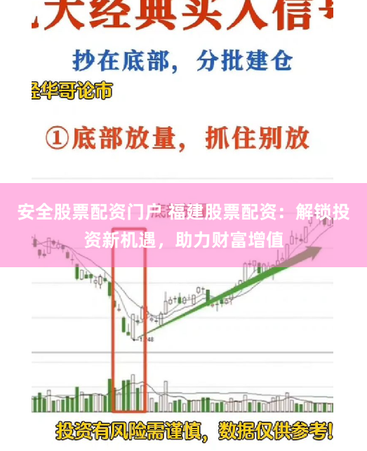 安全股票配资门户 福建股票配资：解锁投资新机遇，助力财富增值