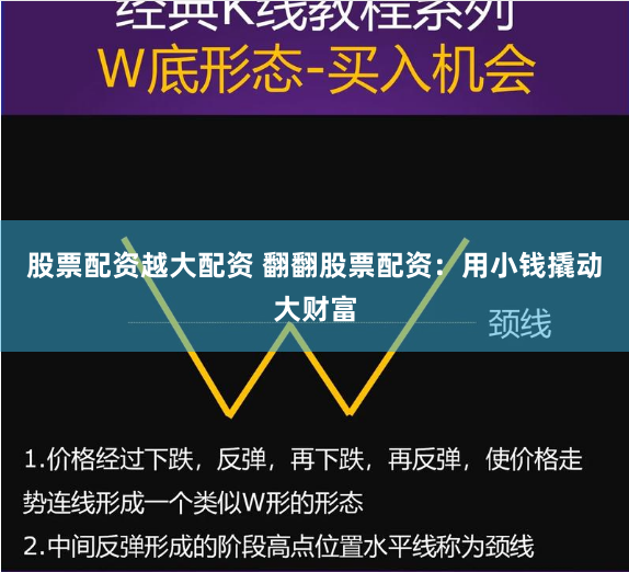股票配资越大配资 翻翻股票配资：用小钱撬动大财富