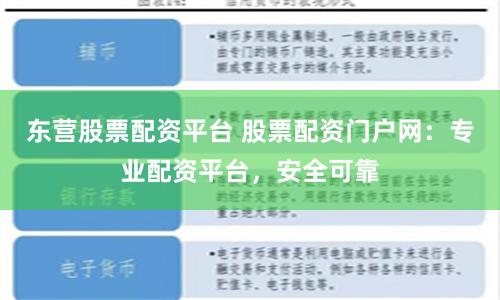 东营股票配资平台 股票配资门户网：专业配资平台，安全可靠