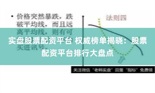 实盘股票配资平台 权威榜单揭晓：股票配资平台排行大盘点
