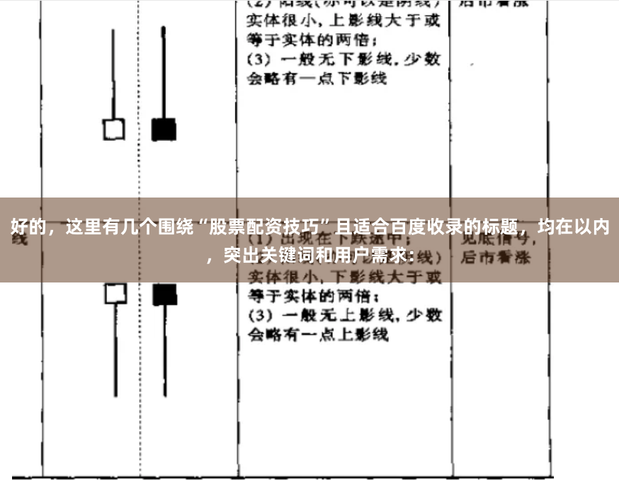 好的，这里有几个围绕“股票配资技巧”且适合百度收录的标题，均在以内，突出关键词和用户需求：