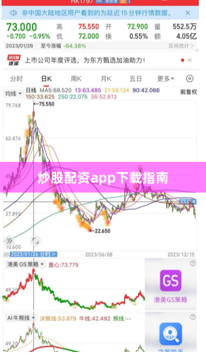炒股配资app下载指南