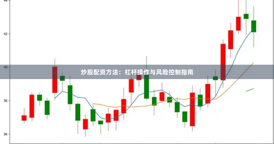 炒股配资方法：杠杆操作与风险控制指南