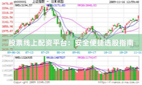 股票线上配资平台：安全便捷选股指南